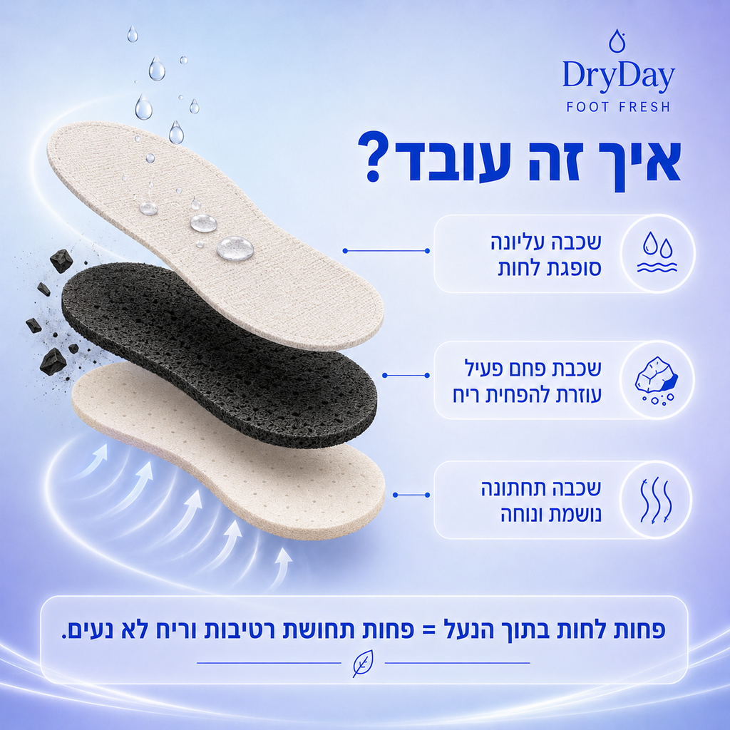 DryDay Foot Fresh — רפידות פחם פעיל לנעליים